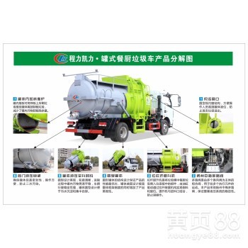 长春东风餐厨垃圾车厂家专业解析与高效物流方案